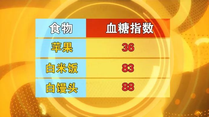 品味提升 第620页