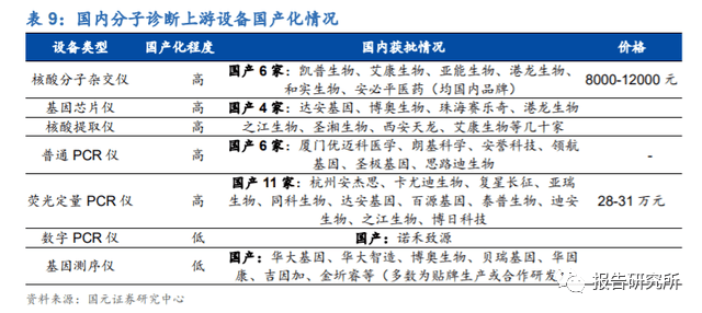 2025年全新澳资料精准免费，多维度评估标准_高清版TCP301.84