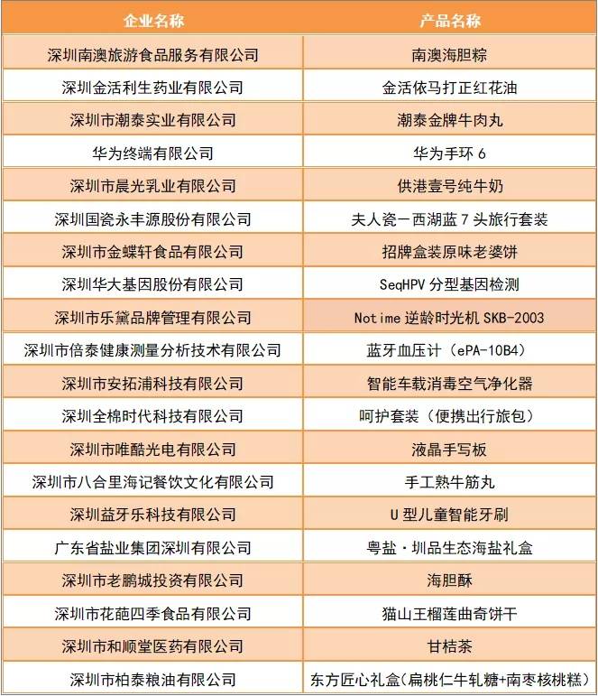 2025澳门今晚特马开奖号码揭晓，权威解读分析报告LKB955.06