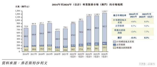 2025澳门正版资源大全攻略，XDP141.03高配版策略解析