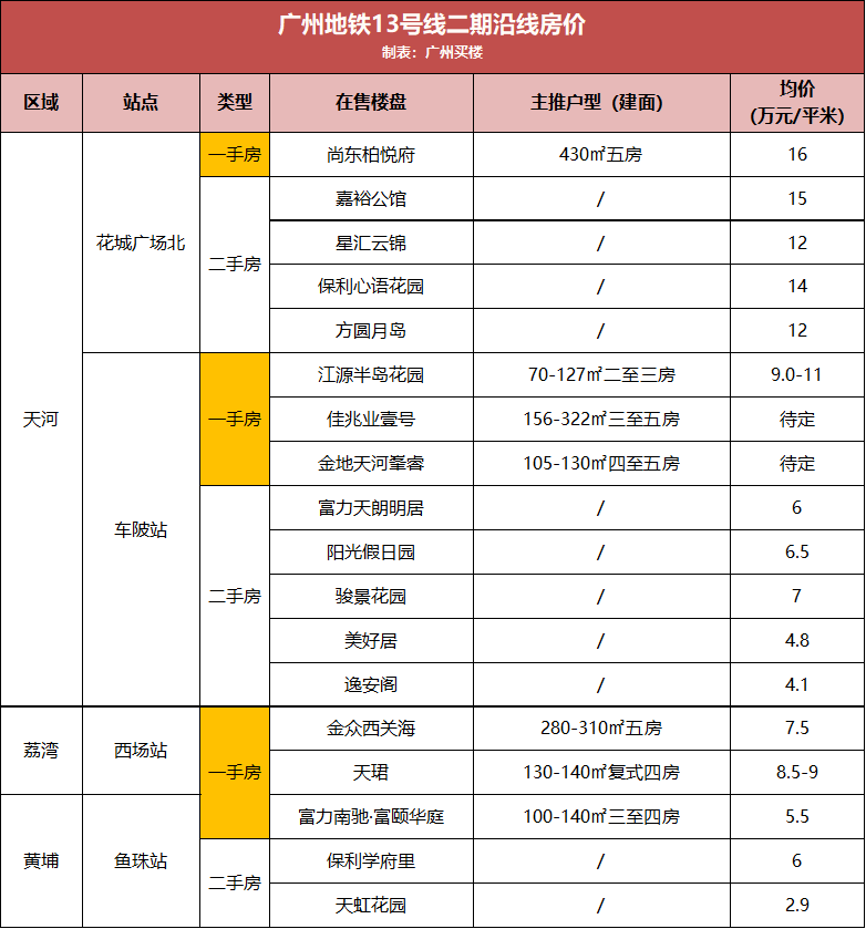 历史上的11月12日，最新千元机价值透视与个人观点分享