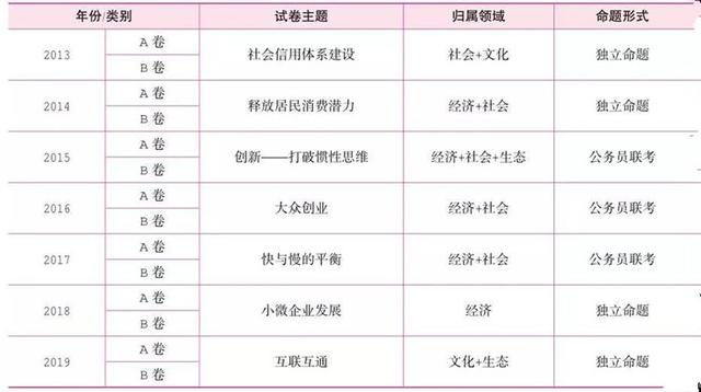 2025澳门特马今晚开奖一,综合评估分析_命轮境TAN870.44