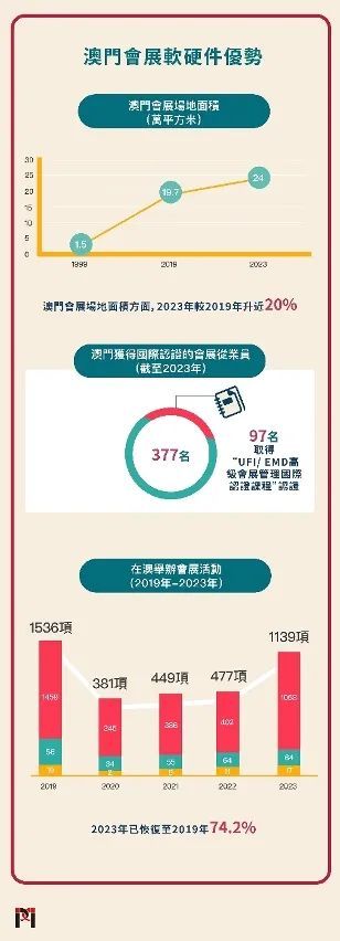 澳门精准龙门2025最新评估版，数据精准_BOG77.209经典升级