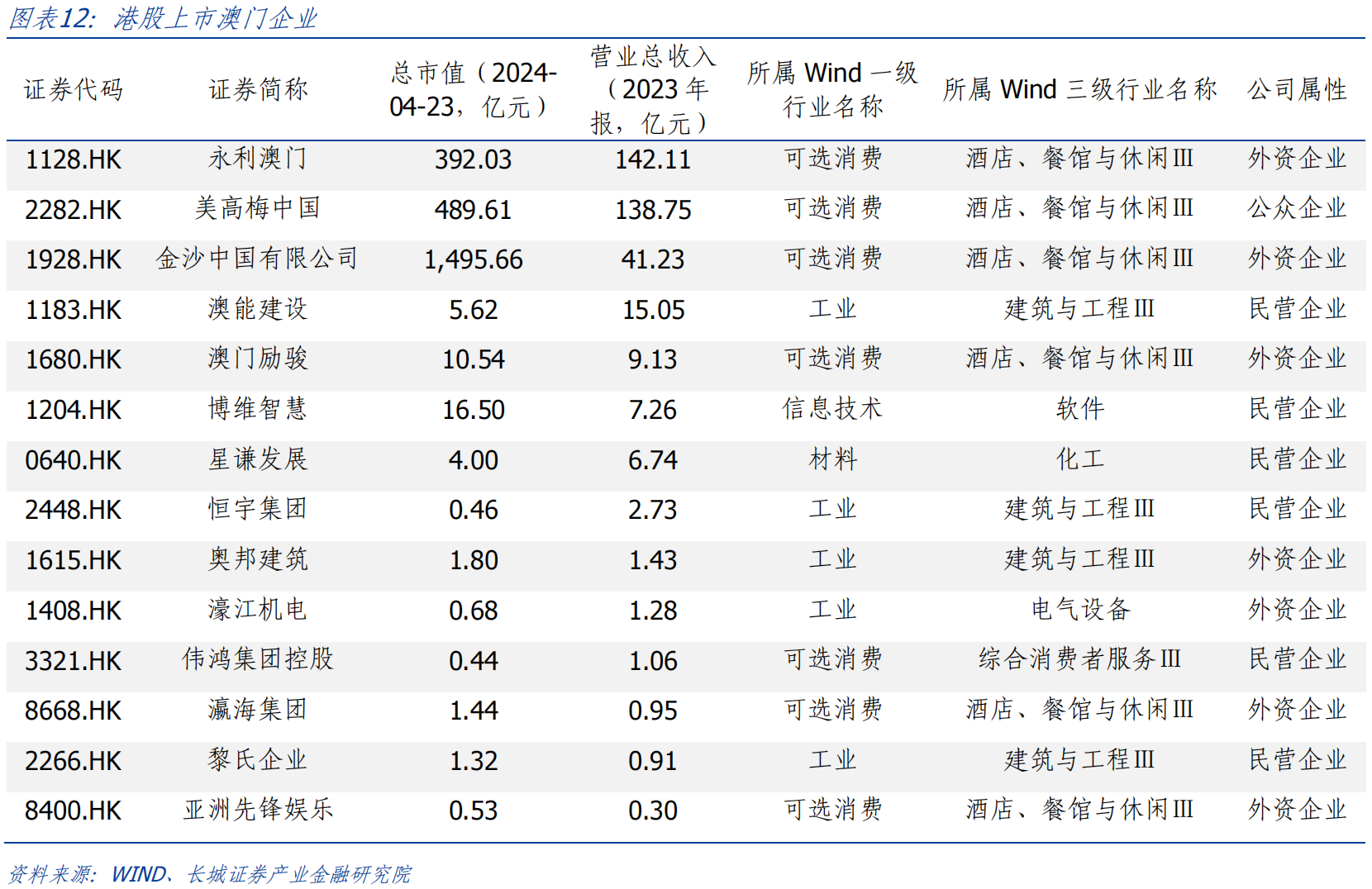 澳门天天开奖资讯宝典，深度剖析解读_PXB62.652先锋体验版