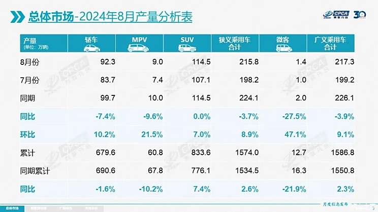 2025年免费资料全集，QSM74.101怀旧版详解
