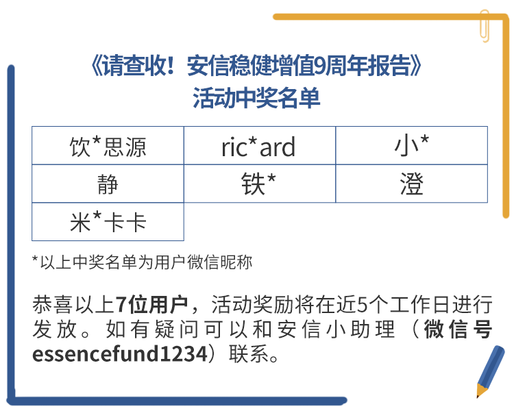 2025年新澳门大乐透免费资料与评估方案 - QZK84.232速达版