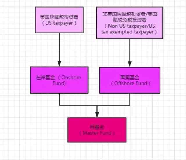 没精打采 第15页