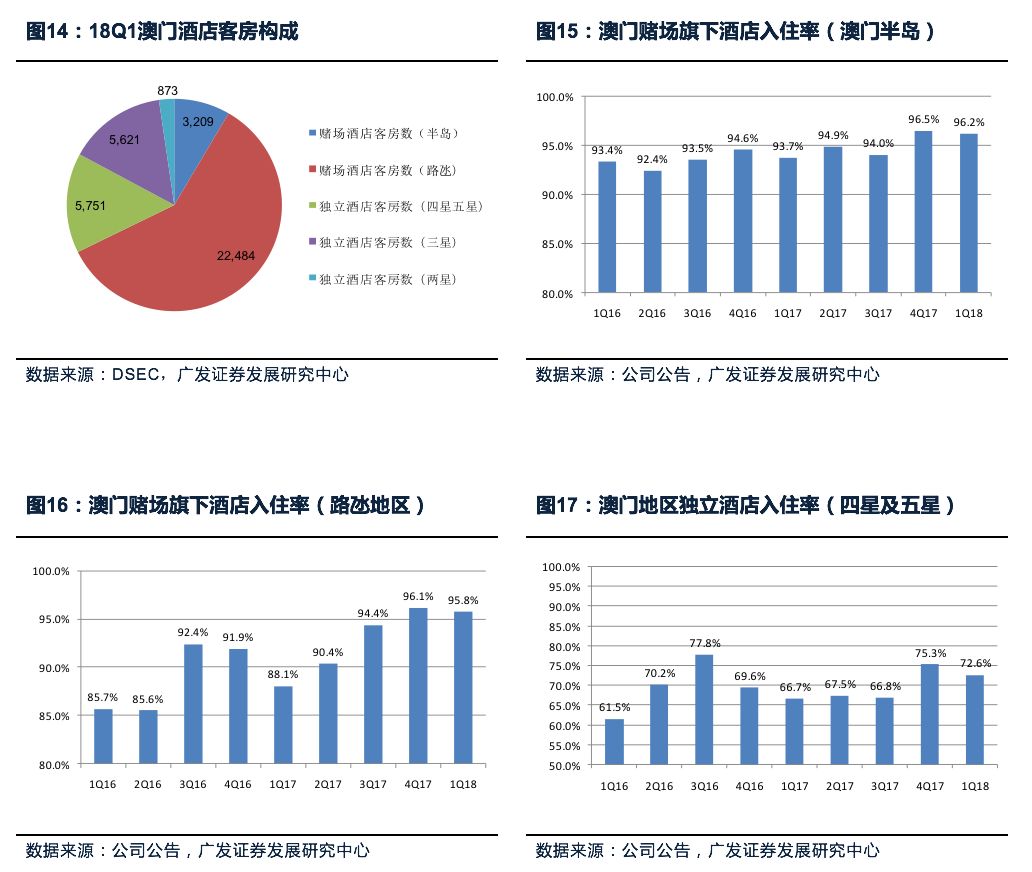 澳门精准数据分析策略详解_EIU32.759连续版