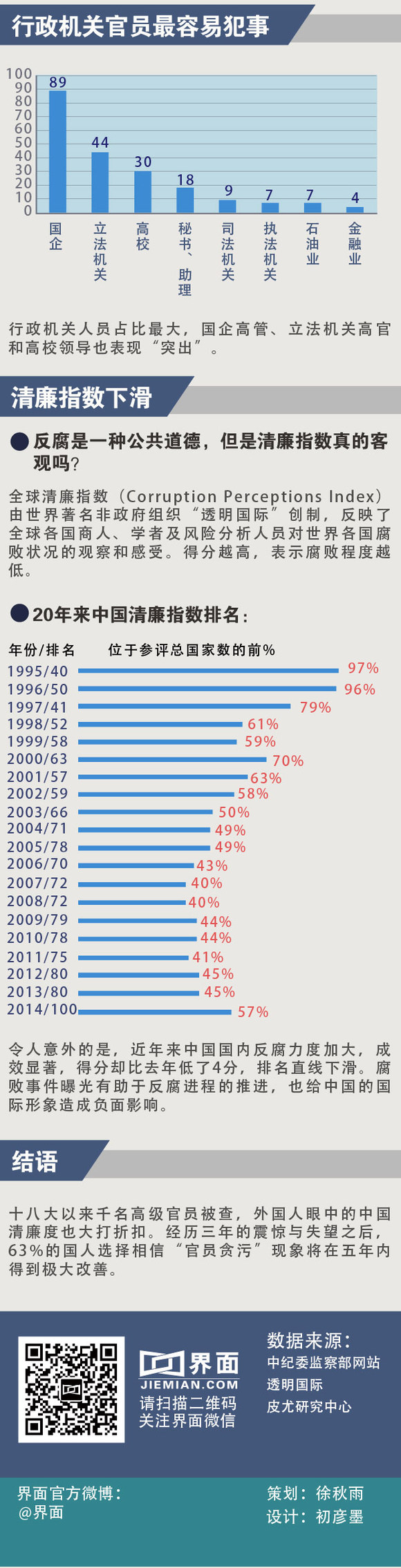 246天天彩：944cc香港实地数据设计观察_LNN82.352人工智能版