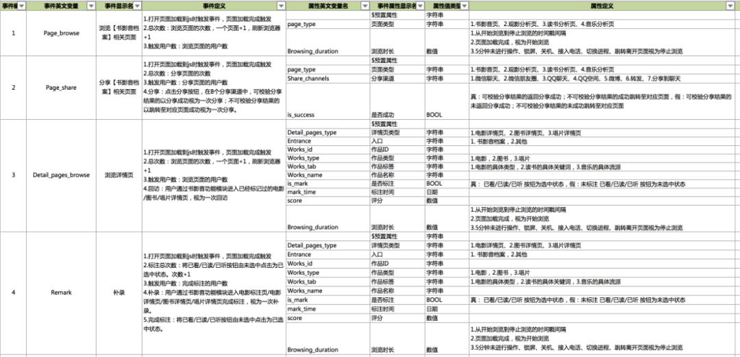 2025年DMN28.757创新版正版资料免费大全功能概览及快速问答