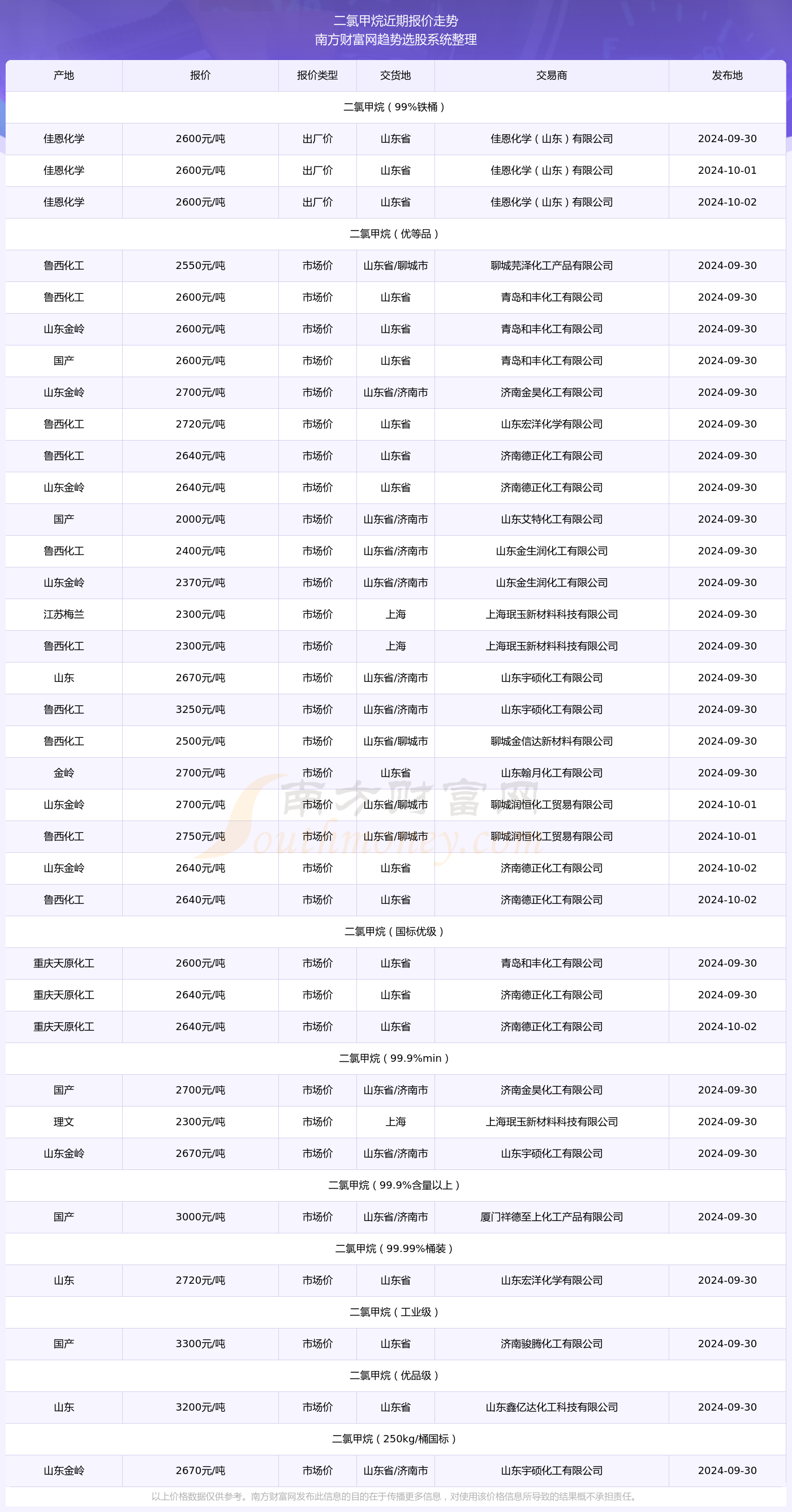 DCTimer新纪元，2025年11月14日最新版本的诞生及其影响