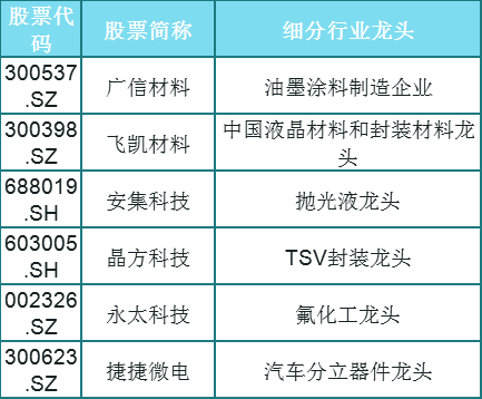 革命性腺鼠疫科技新品重塑未来生活，2025年最新突破进展报告