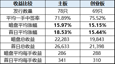 hanfeilitian 第13页