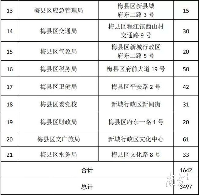 2025新澳今晚开奖号码139,社会承担实践战略_JBC10.216互动版