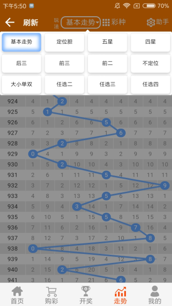 白小姐精准免费四肖,数据导向计划_IYG10.955多媒体版