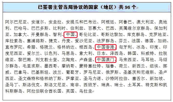 2025澳门天天开好彩大全开奖结果,深层解答解释落实_SOV9.69.97理财版