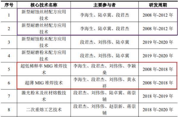 2025新澳门今晚开特马直播,讨论评估解答解释计划_BGU7.59.93原创版