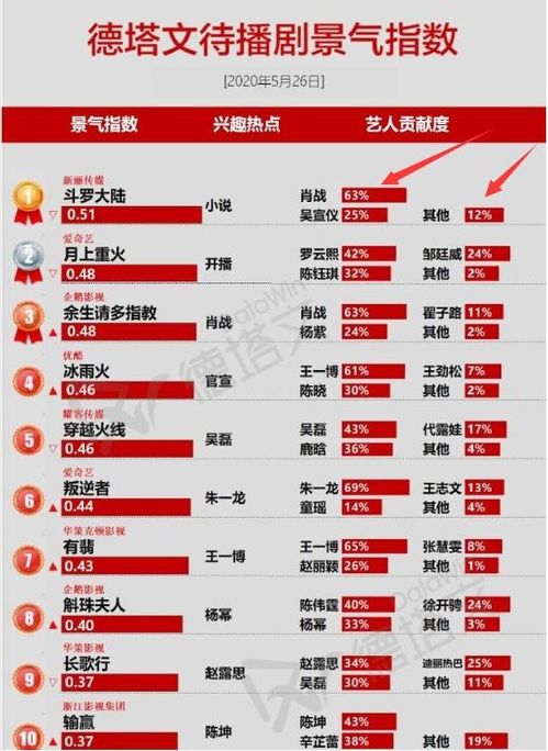 duzhongzhigui 第12页