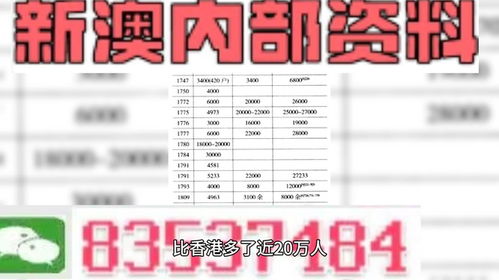新澳门精准资料大全管家婆料,领略解答解释落实_EXL1.45.39户外版