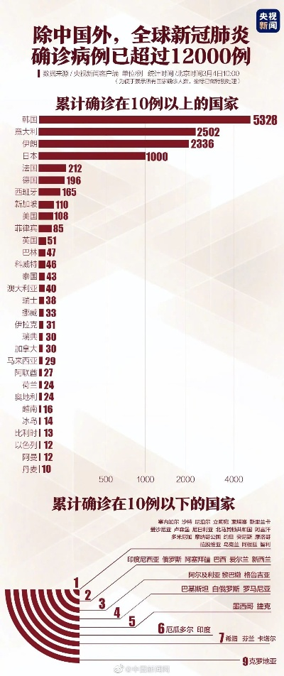 历史上的11月17日全国肺炎最新疫情病例深度解析与回顾