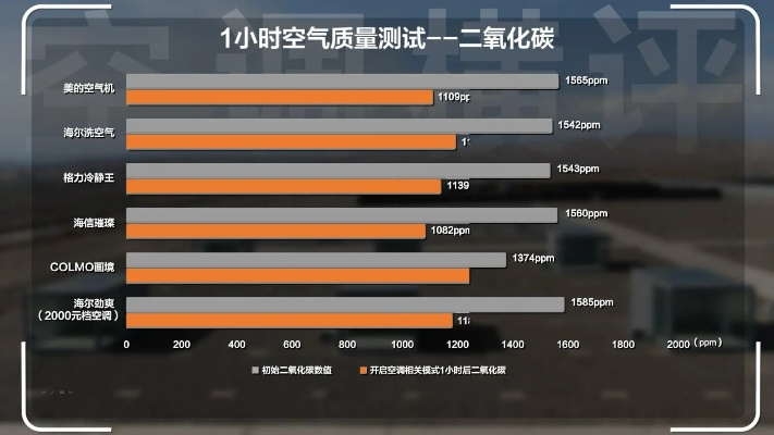 回眸最初 第12页