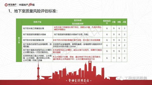2025新奥资料免费精准175,测试评估_JZF5.67.42试点版