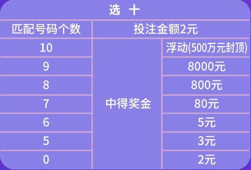 tuijinsongbao 第11页