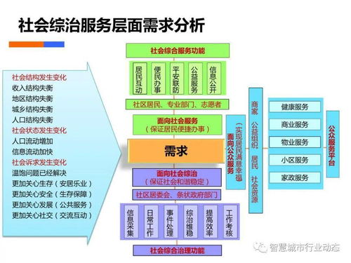 woxinchangdan 第12页