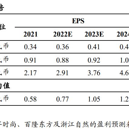 2025新澳精准资料免费,学术解答解释执行_XPY2.15.41分析版