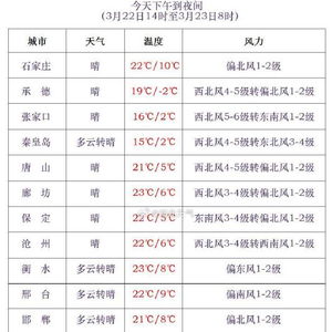 承德最新房价背后的友情与家的奇妙旅程，温馨故事在2025年11月18日