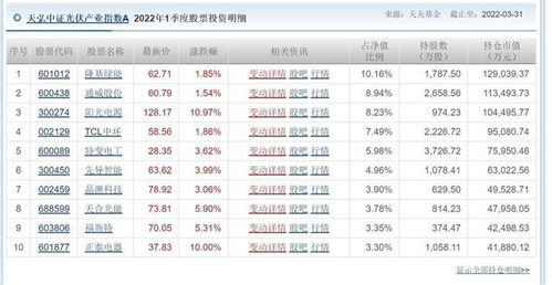 2025新澳开奖结果,剖析解答解释落实_PKJ1.74.57特别版