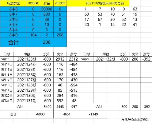 2025年澳门好运开彩325期：结构调整实施分析_FKW4.65.77未来版