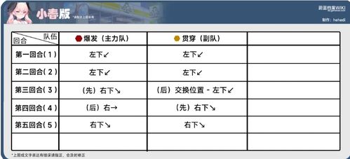 2025新奥正版资料326期免费获取，效益评估解决方案_VPG7.45.73复刻版