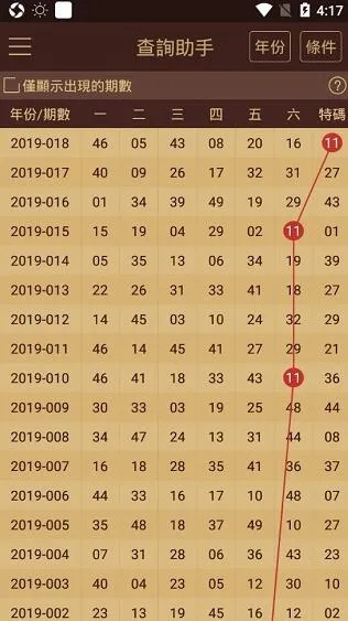 2025年澳门天天六开好运，11月19日全面解读落实_BIN3.77.70未来科技版