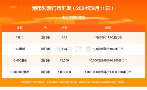 2025年4月9日澳门开奖号码揭晓及往年11月19日策略分析_KTH3.12.35解题版