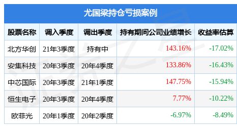 2025年新澳历史开奖记录全面解析：11月现象的深入探讨_SDC1.75.78赛博版