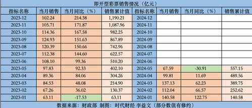 huosangaozhang 第11页