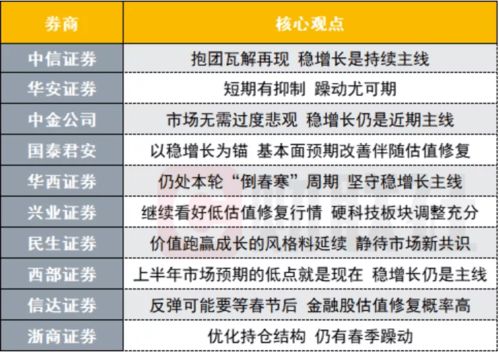 tuijinsongbao 第9页