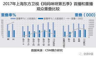 2025新奥资料免费精准109332期,多元化诊断解决_IDF2.65