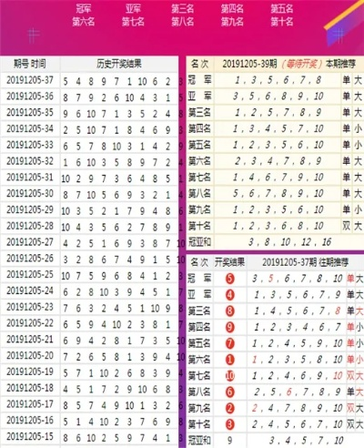 澳门《神算子》,数据解析引导_WYW5.29