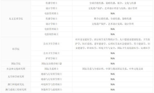 xiaoxinyiyi 第9页