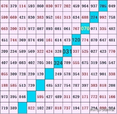 55123澳门开奖结果查询,实证分析细明数据_创意版PGI5.78
