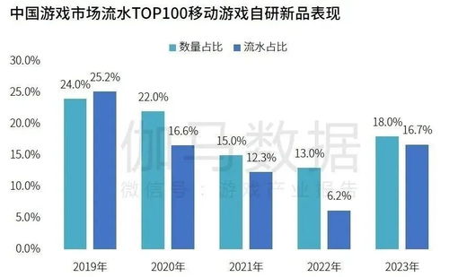2025年香港资料免费大全332期,实际调研解析_私人版WIL11.18