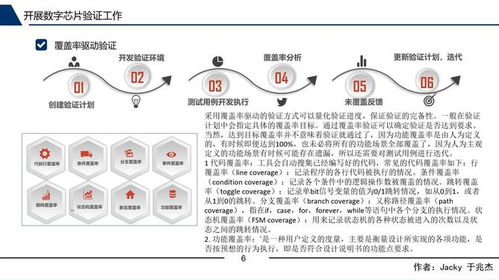 三肖必中三期必出最新版,实地验证研究方案_云端版JCP13.2