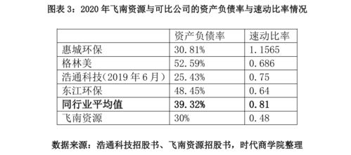2025新澳今晚资料八佰力,实践数据分析评估_炼髓境KWB13.23