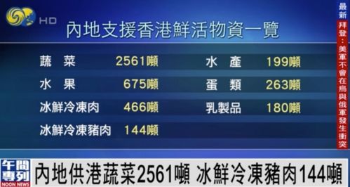 tuijinsongbao 第7页