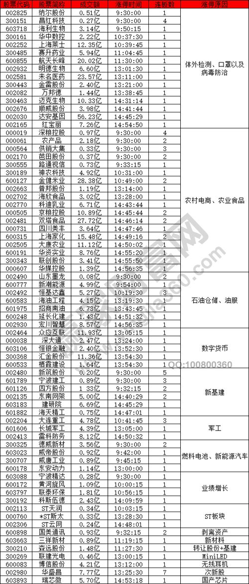 nangyingyingxue 第8页