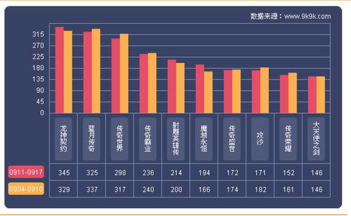 zizuozhuzhang 第8页