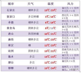 2025新澳门今晚开奖号码和香港,信息明晰解析导向_未来版VEA7.65