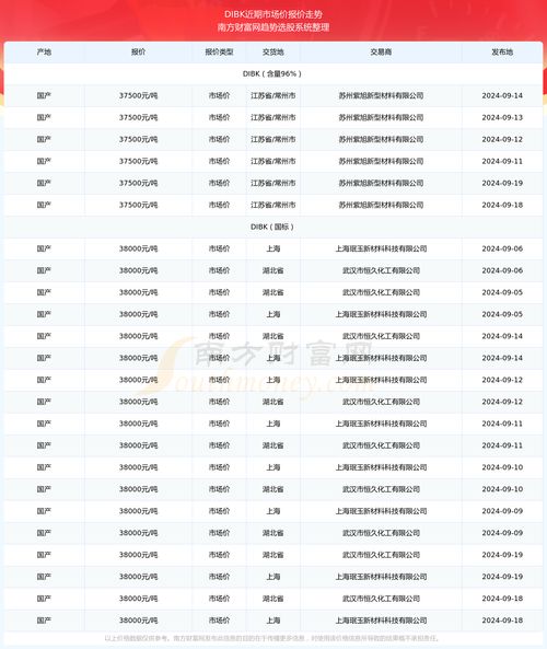 安然傅一鸣，探索未知情感深度，最新章节揭晓于2025年11月25日